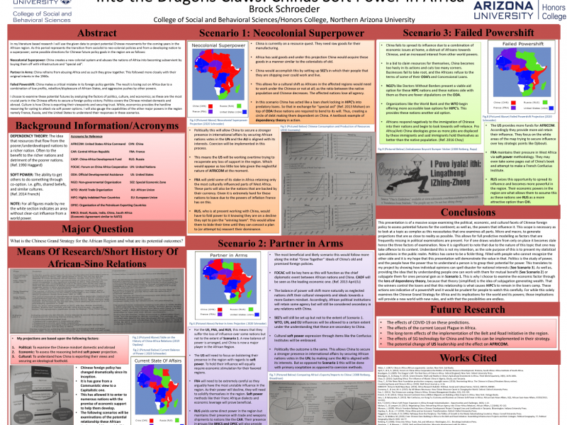 Honors Capstone Poster Sample 2