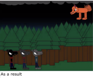 screenshot of a computer game with a cartoon image of an orange wolf in the top right corner and other wolves in the bottom left wearing clothes, standing on hind legs. One is black, one is dark grey, and one is light grey. Text below it says "As a result."