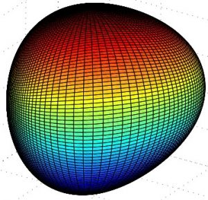 photo of plastic deformation