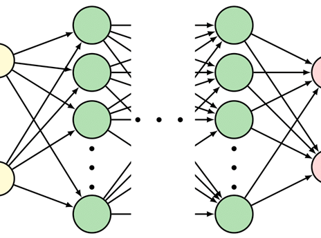 neural network model