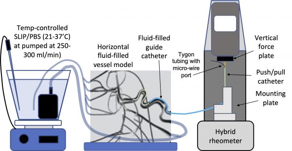 Medical device illustration. 