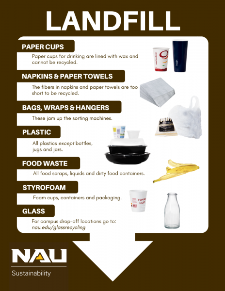 Flyer with trash information for NAU