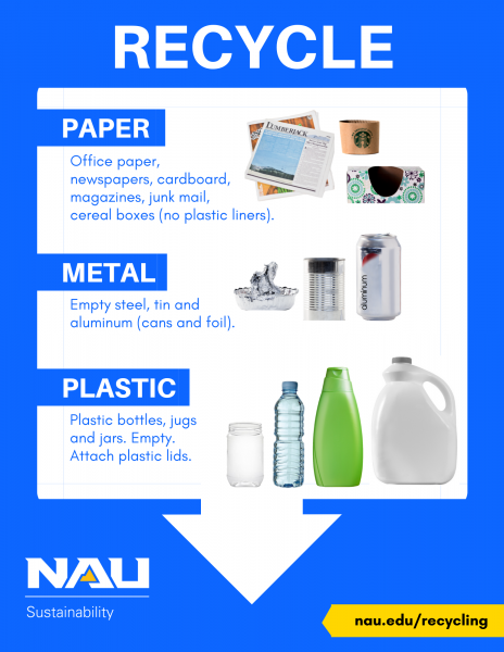 Flyer with Recycling Guidelines for NAU