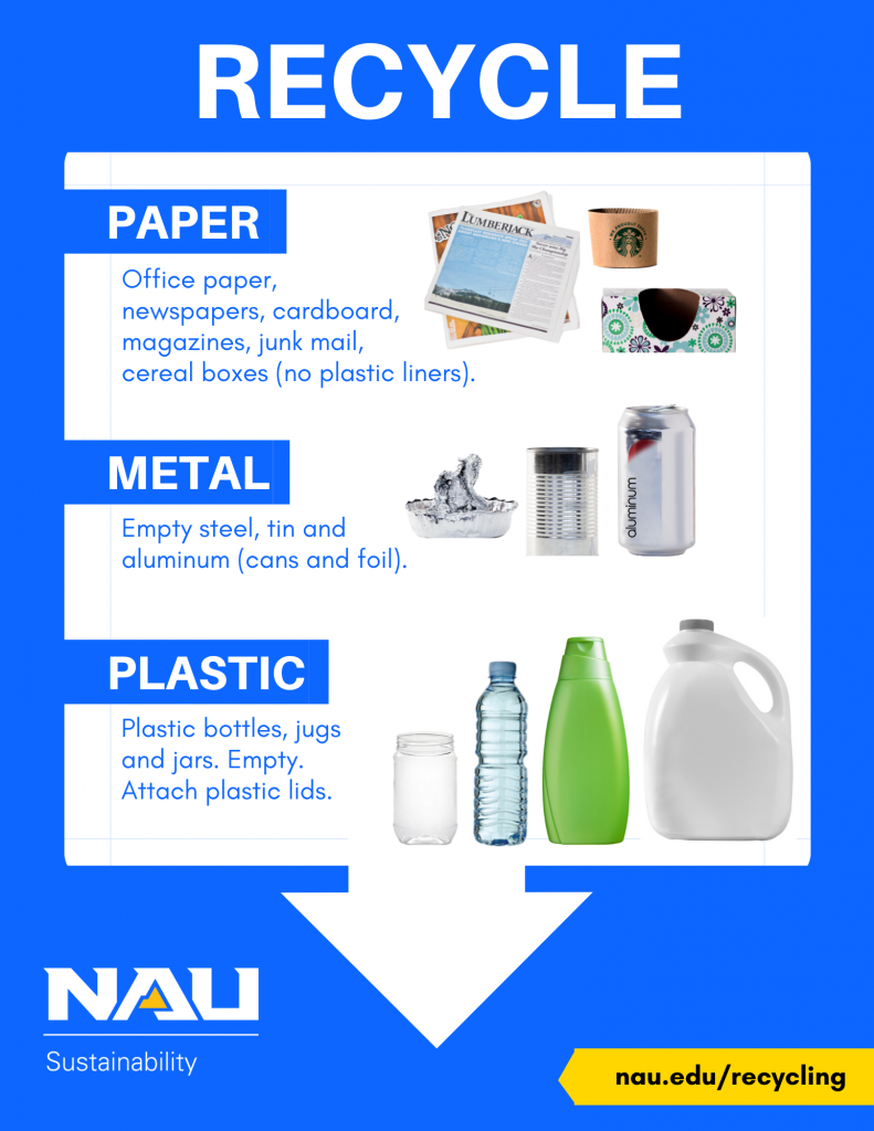 Recycling on Campus | Green NAU