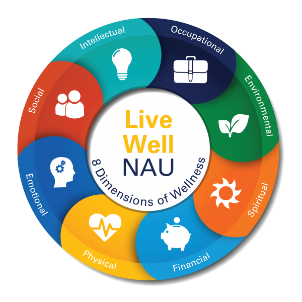 Livewell Nau Holistic Wellness