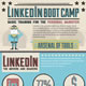 A thumbnail for the Mindflash Bootcamp infographic