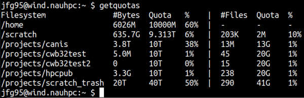 Screenshot of getquotas command output