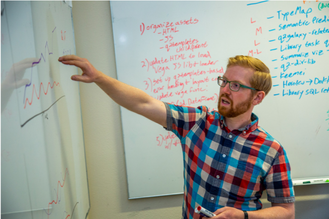 Chris Keefe in the PMI office