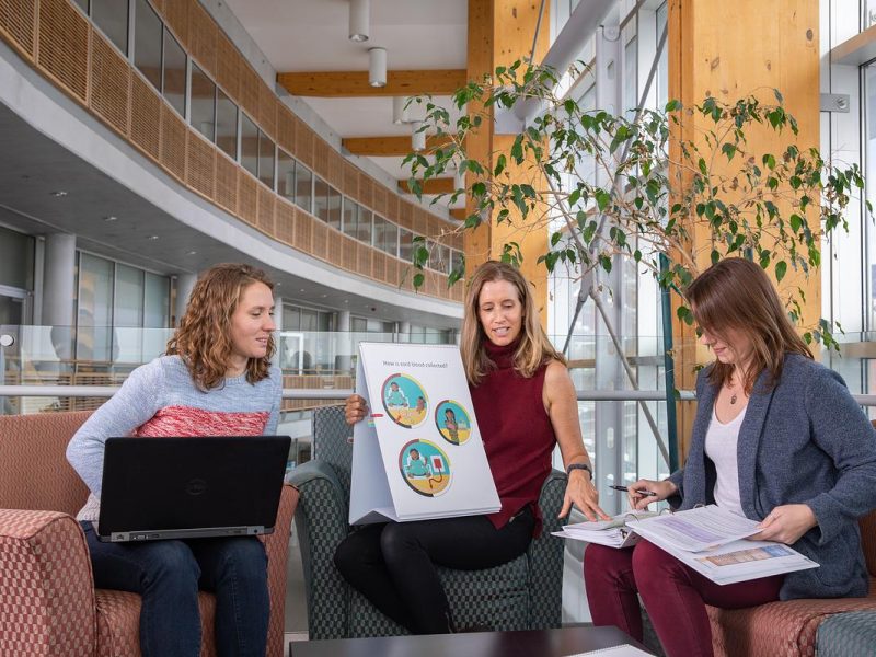 Kristan Elwell and graduate students sitting on couches in a modern office environment, engaged in discussion and reviewing documents.