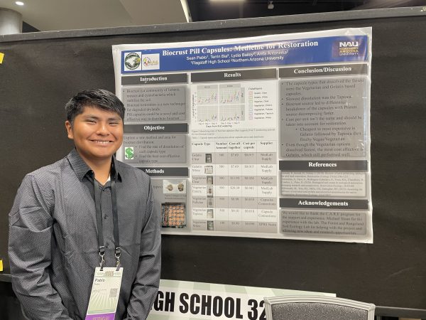 Pablo and his poster presentation.