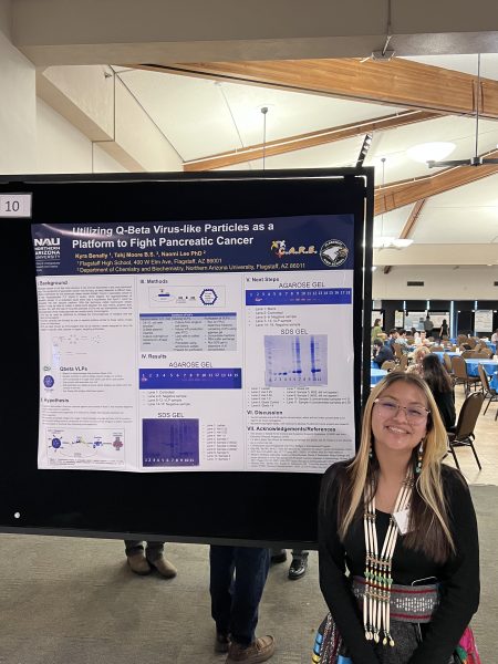 Poster presentations.