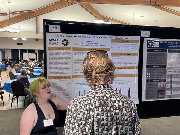 Poster presentations.