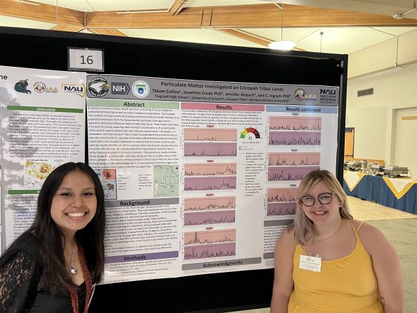 Poster presentations.