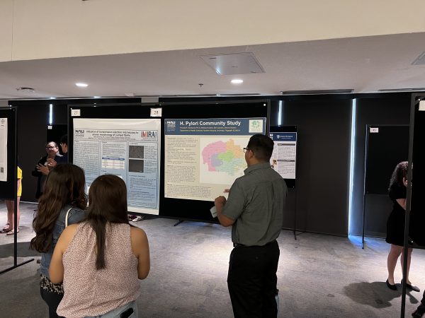 Poster presentations.