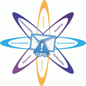 GPS logo