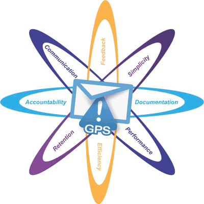 GPS logo