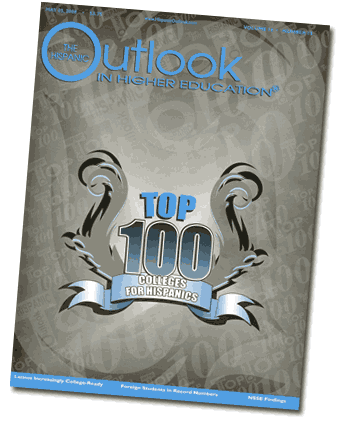 outlook picture