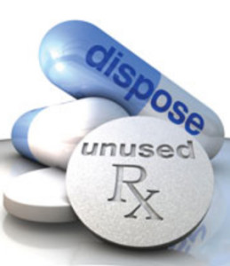 medication