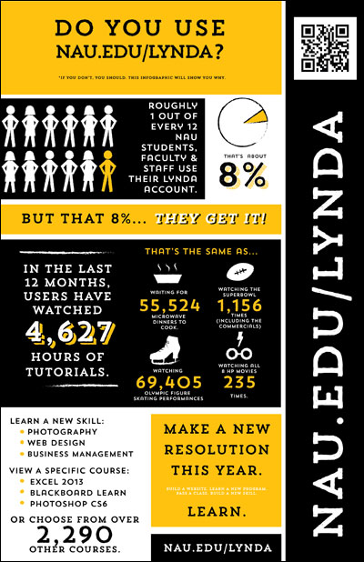 infographic
