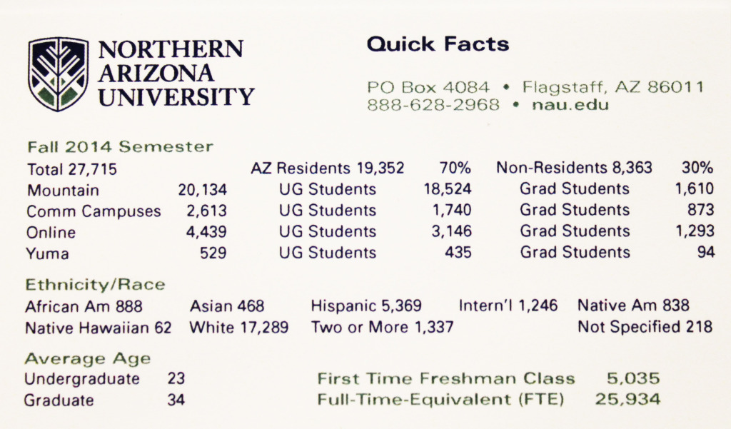 NAU Quick Facts card