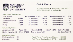 NAU Quick Facts card