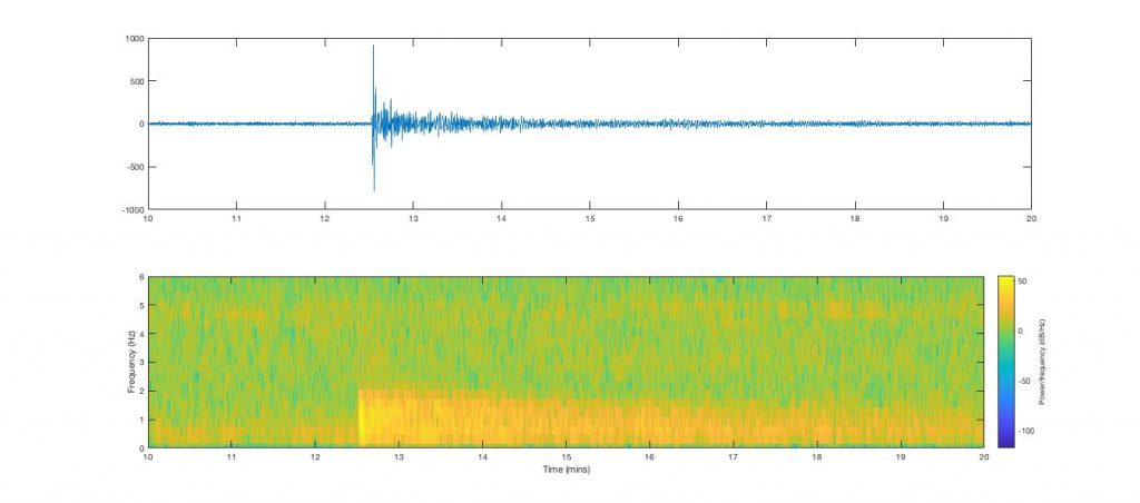 Seismograph