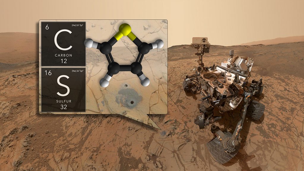 Curiosity rover on Mars