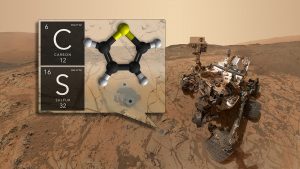 Curiosity rover on Mars