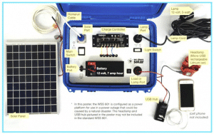 Solar Suitcase specs