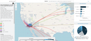 Screenshot of FEWSION scenario