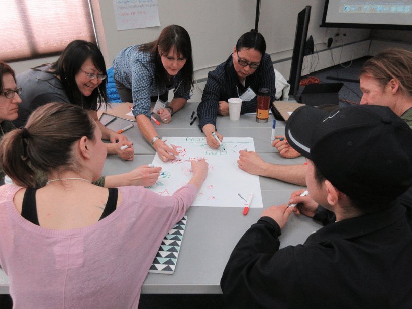 ITEP brainstorming session