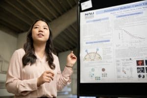 Undergraduate Symposium 2019