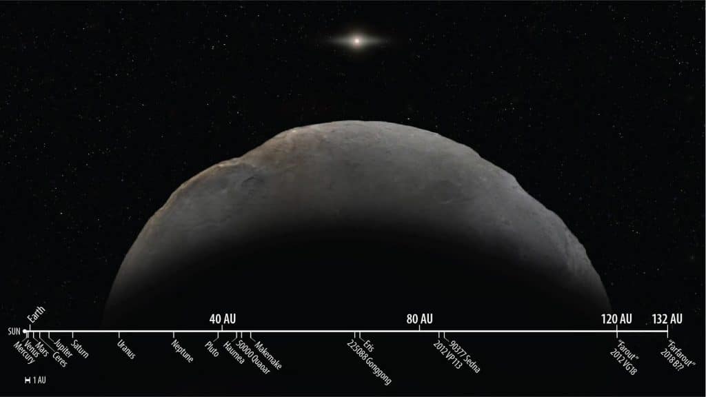 An image of Farfarout