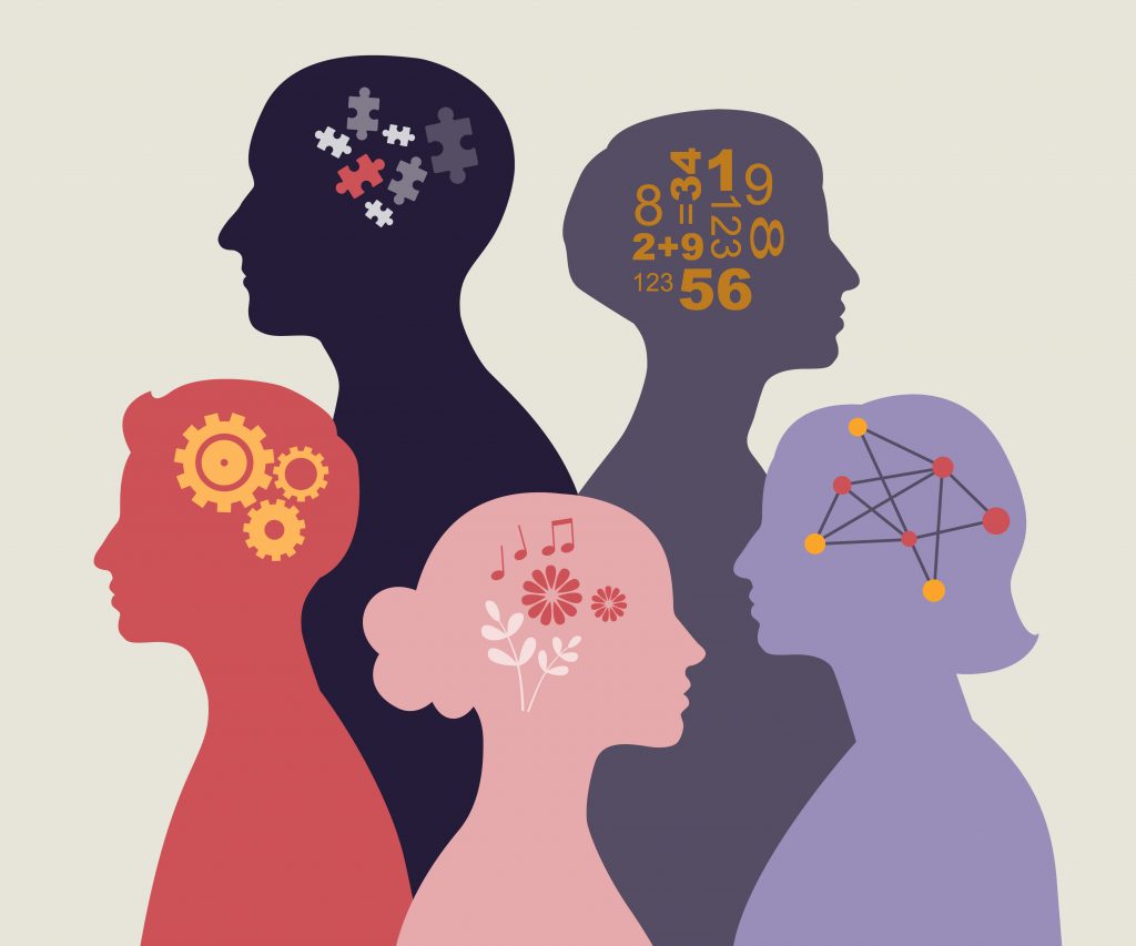 Illustration of five different profiles in different colors showing different things in each of the brains