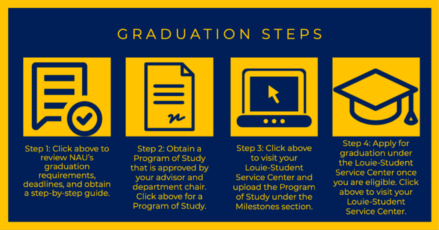 Student Resources | Master’s Degree in Public Administration